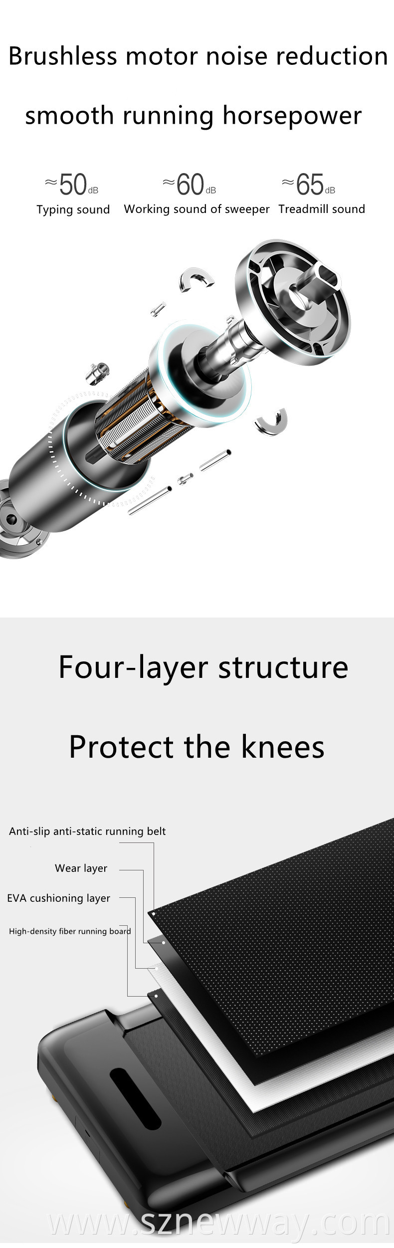 Kingsmith Walkingpad C2